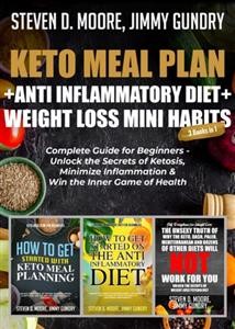 Sample 1 Week Keto Meal Plan